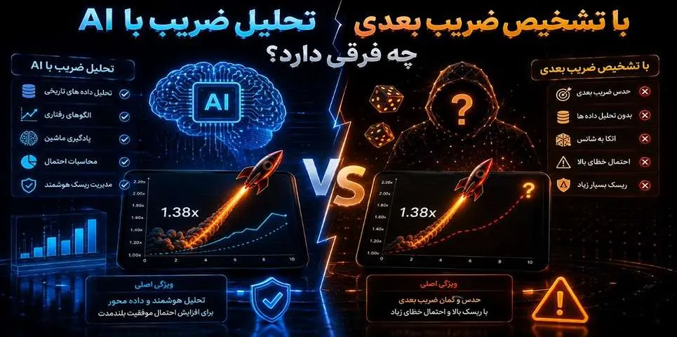 تحلیل ضریب با AI با تشخیص ضریب بعدی چه فرقی دارد؟