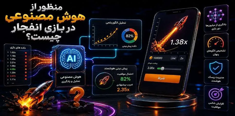 هوش مصنوعی در بازی انفجار